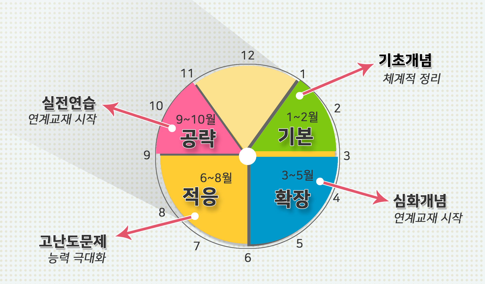 국어1