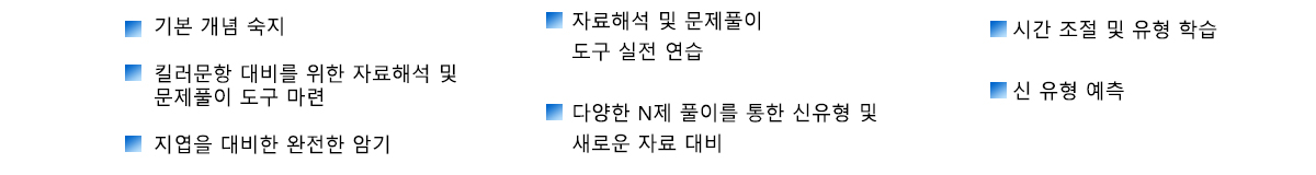 라인업03